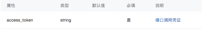 小程序