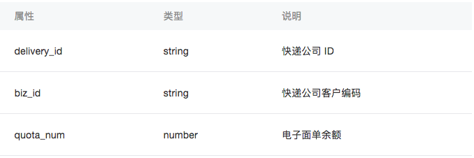 小程序