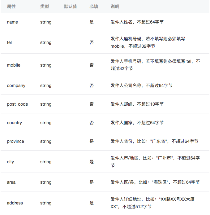 小程序