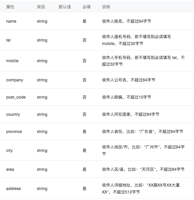 小程序