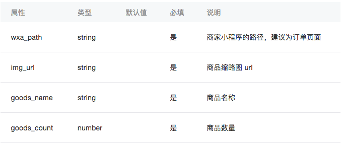 小程序