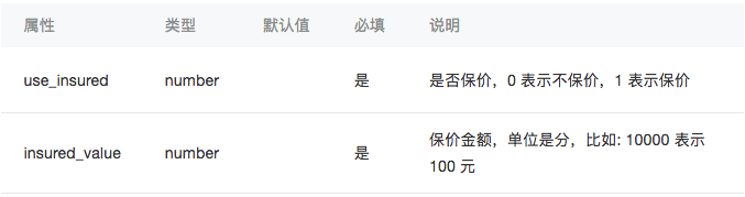 小程序