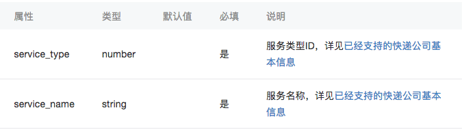 小程序
