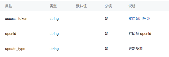 小程序