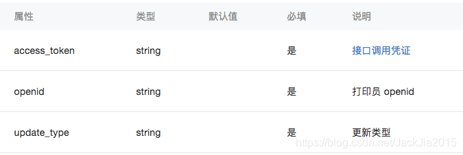 小程序