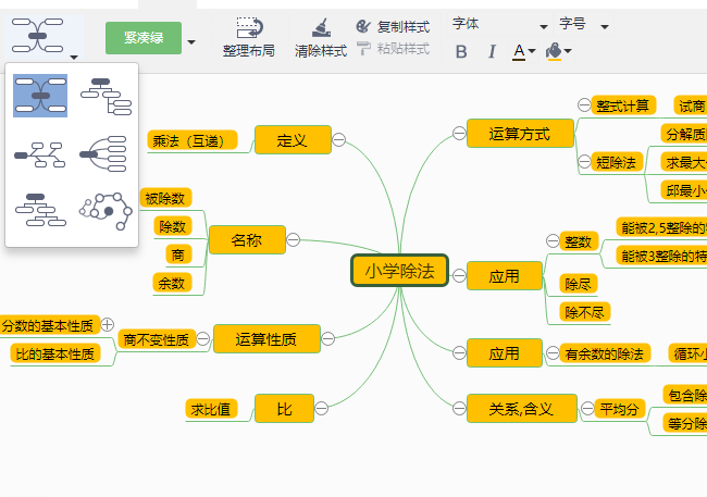 我們需要先對總結的知識點內容進行檢查,確認無誤之後再進行下一步.