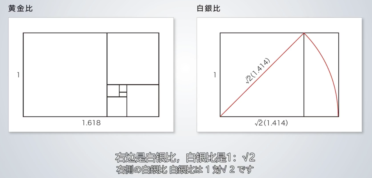 版式的原理_版面设计原理一