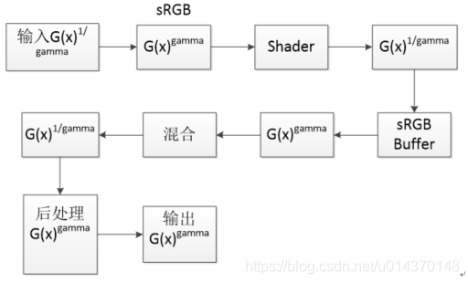 110 个Geometric natural pattern 点子