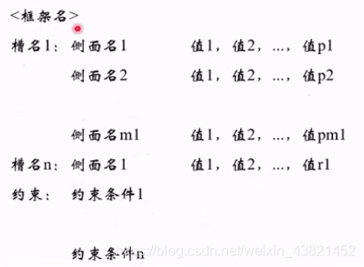 小象简谱_两只小象简谱(2)