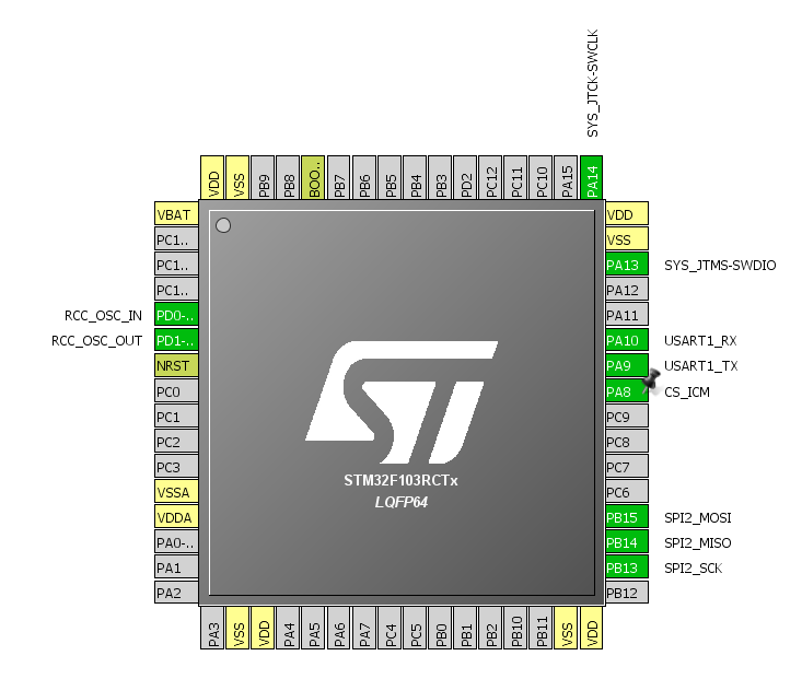 STM32使用cubemx、HAL库硬件SPI驱动ICM20602_cubemx Icm20602-CSDN博客