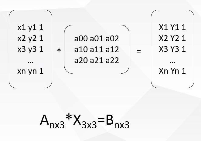 机器人手眼标定Ax=xB（eye to hand和eye in hand）及平面九点法标定[通俗易懂]