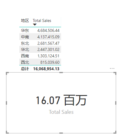 Power BI 学习四：计算列、计算表、度量值