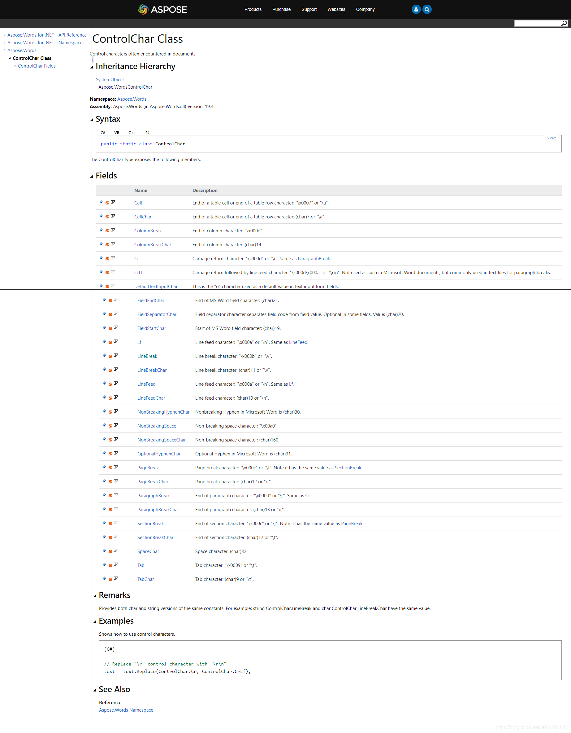 Aspose Word插入回车换行等特殊字符操作controlchar Class U的博客 Csdn博客
