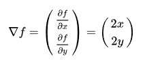 深入理解拉格朗日乘子法和KKT条件的原理及运用