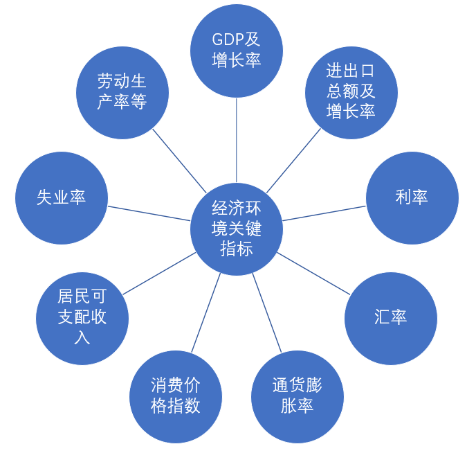 面试问会不会数据分析,面试问会不会数据分析怎么回答