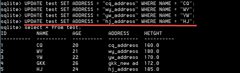 exiting sqlite command line