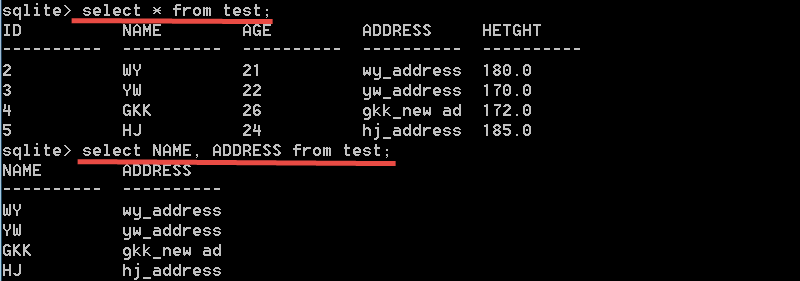 sqlite command line script