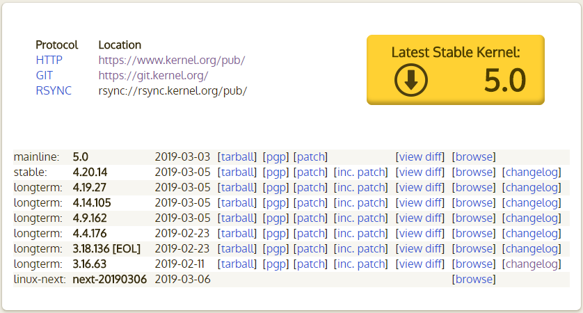 Linux Kernel源码版本介绍_patch inc.patch-CSDN博客