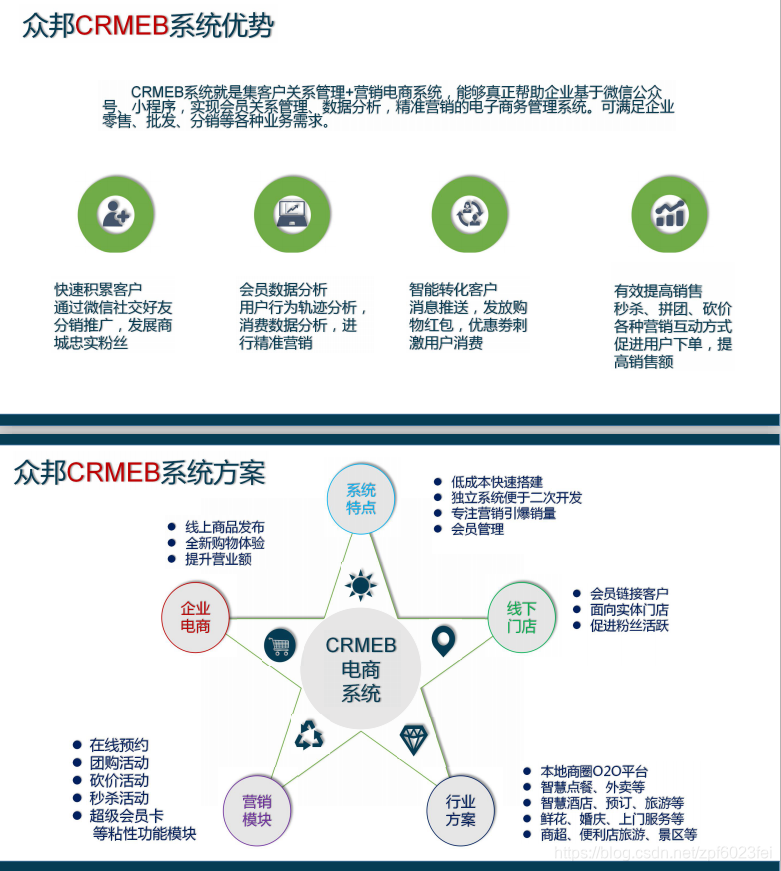 小程序