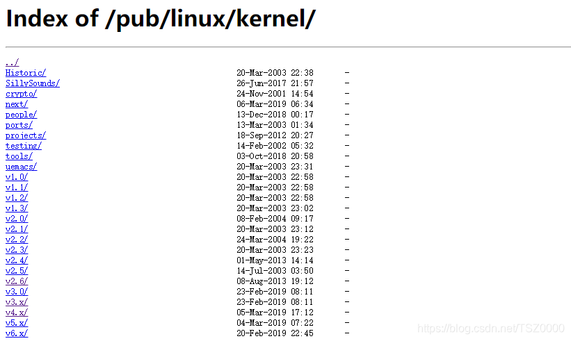 Linux Kernel源码版本介绍_patch inc.patch-CSDN博客
