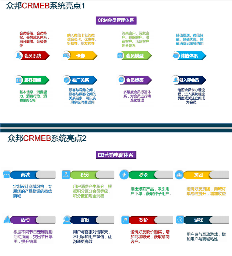 小程序