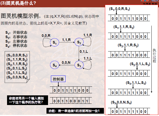 人口素质笔记_中国人口网课笔记(3)