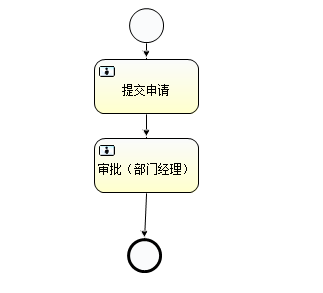 watermark,type_ZmFuZ3poZW5naGVpdGk,shadow_10,text_aHR0cHM6Ly9ibG9nLmNzZG4ubmV0L3dyaXRlbGVzc2RvbW9yZQ==,size_16,color_FFFFFF,t_70