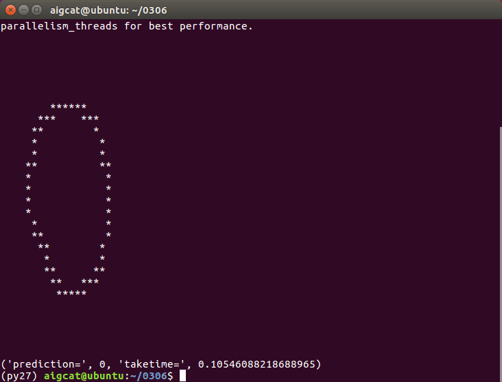 28x28 bmp測試訓練後的模型( python command line ) tensorflow mnist_怎么把bmp文件读取出28 ...