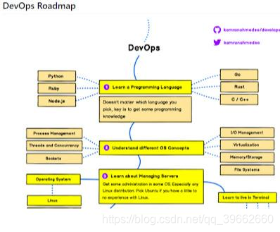 人口分析方法与应用_应用图标(2)