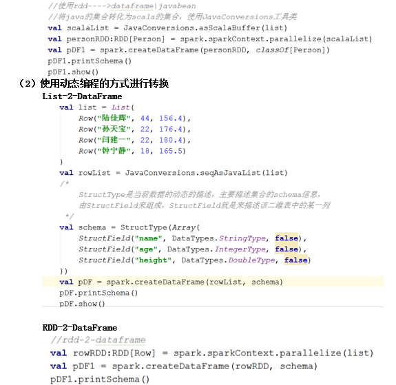 Spark系列---sql详解_spark Sql-CSDN博客