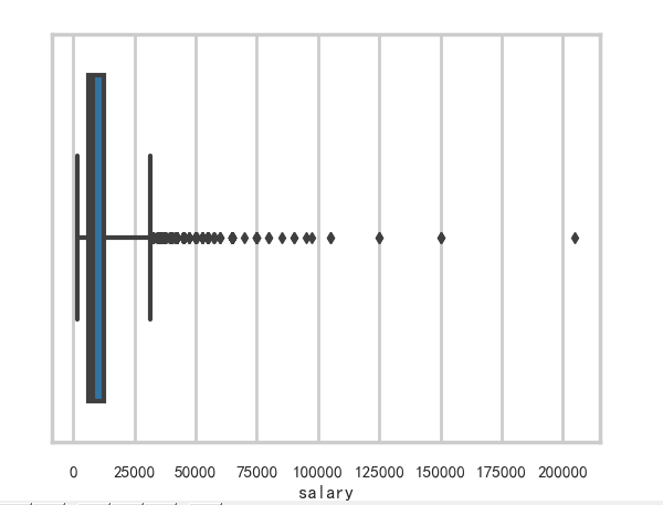 可以说在这里插入图片描述