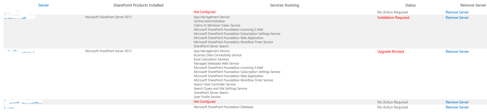 Sharepoint 2013 Upgrade Blocked