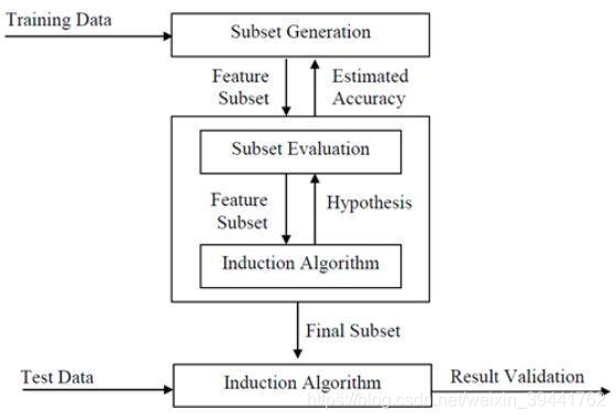 互什么表什么成语_成语故事图片(3)