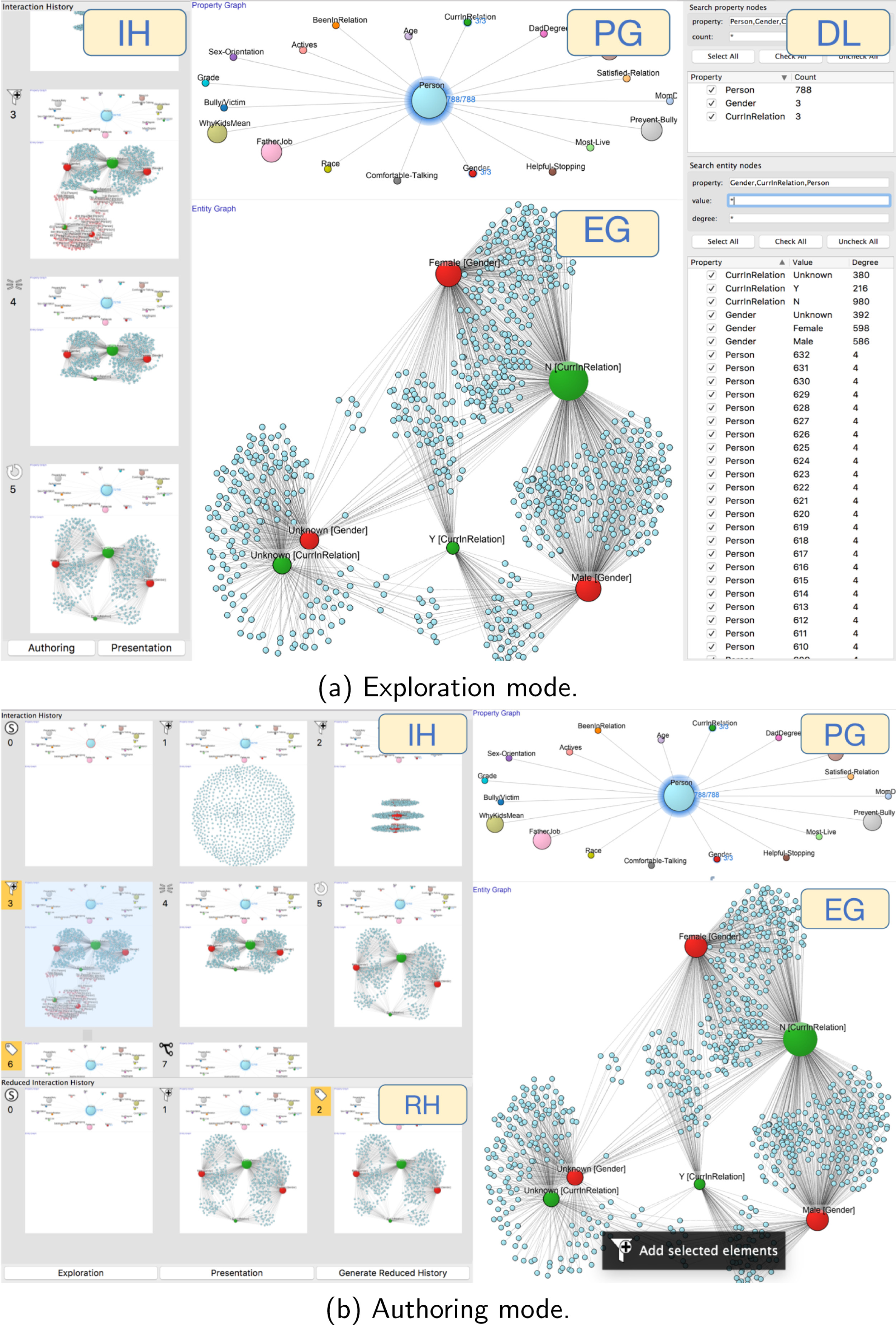 情景分析全文信息concise provenance of interactive network