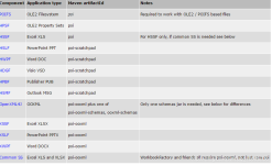 JAVA使用POI(XSSFWORKBOOK)读取EXCEL文件过程解析-Finclip