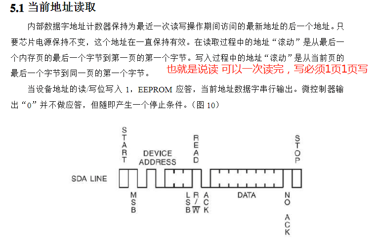 AT24C16 读写