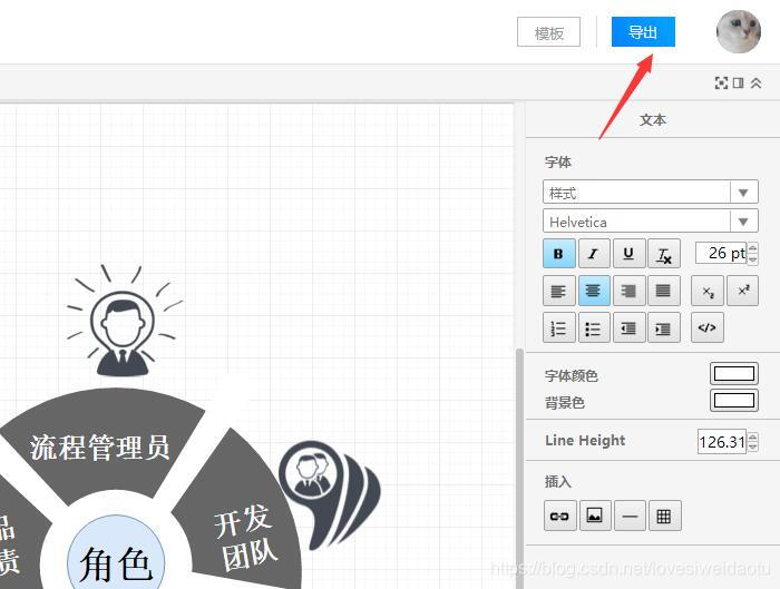 组织结构图模板分享，在线绘制组织结构图