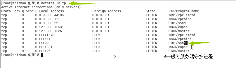 Netstat-示各种网络相关信息如端口等