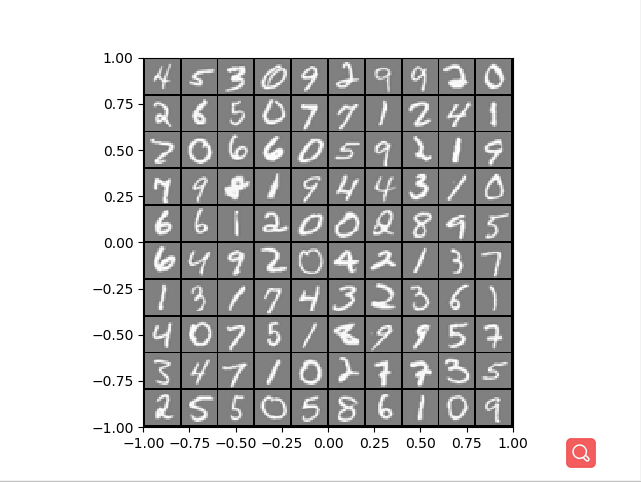 python学习 machine learning 吴恩达机器学习编程作业 第三周