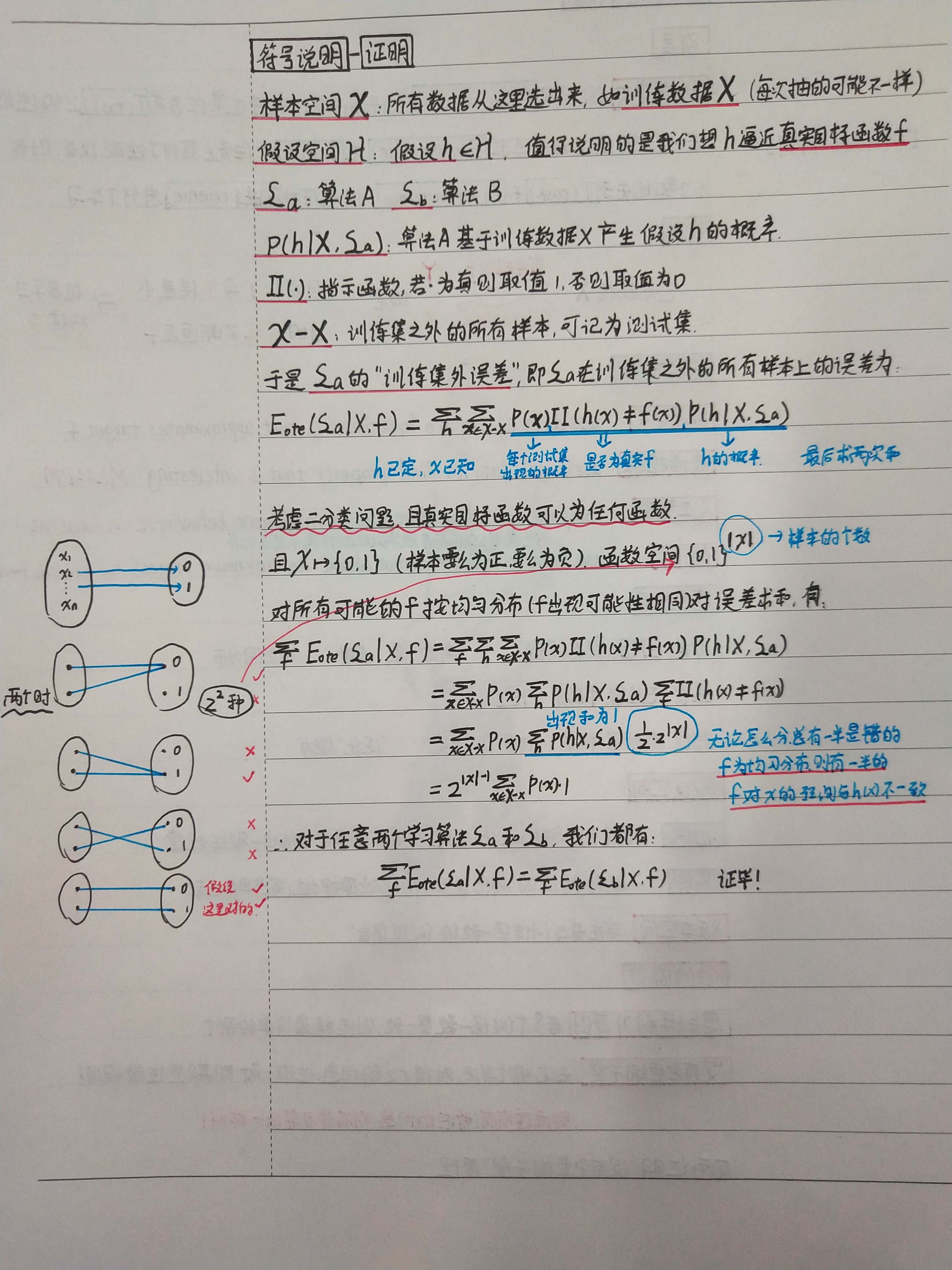 没有免费的午餐-原理剖析(详细)