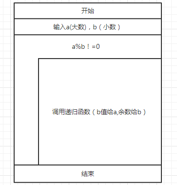 在這裡插入圖片描述