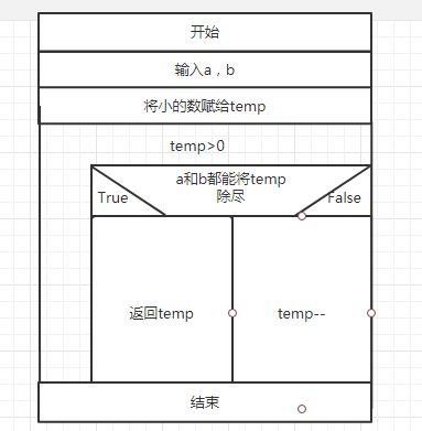 在這裡插入圖片描述