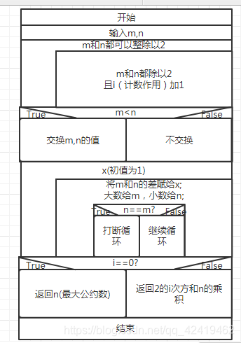 在這裡插入圖片描述