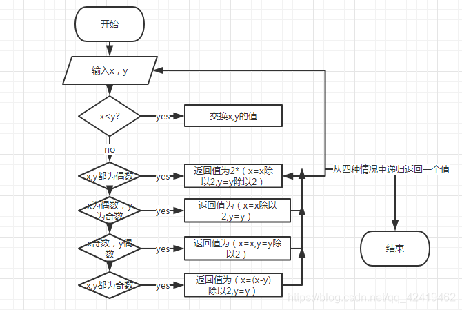 在這裡插入圖片描述