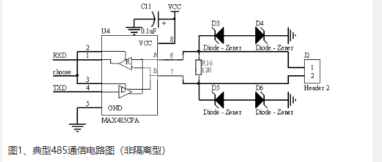 RS485总线典型电路介绍_adm2587收不到数据-CSDN博客