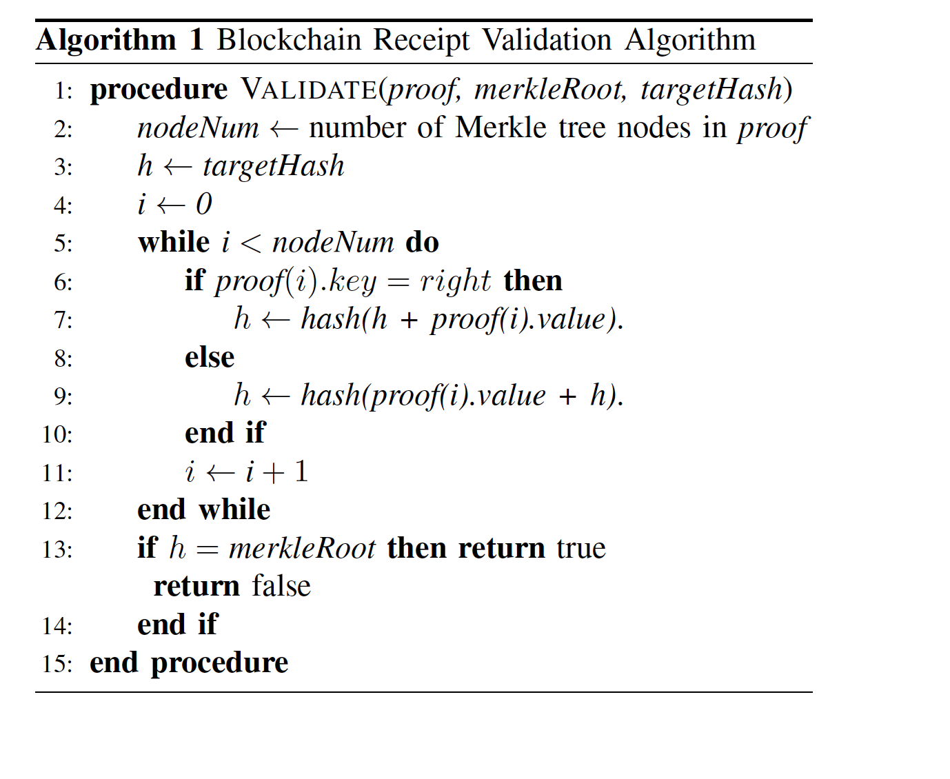 a algorithm 1