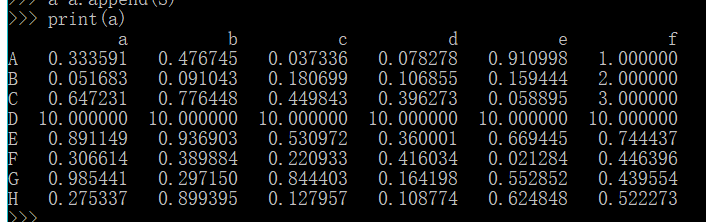 pandas中的Series和DataFrame的区别与转化