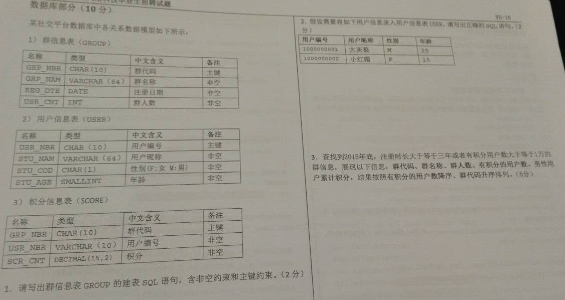 招银网络科技笔试面试