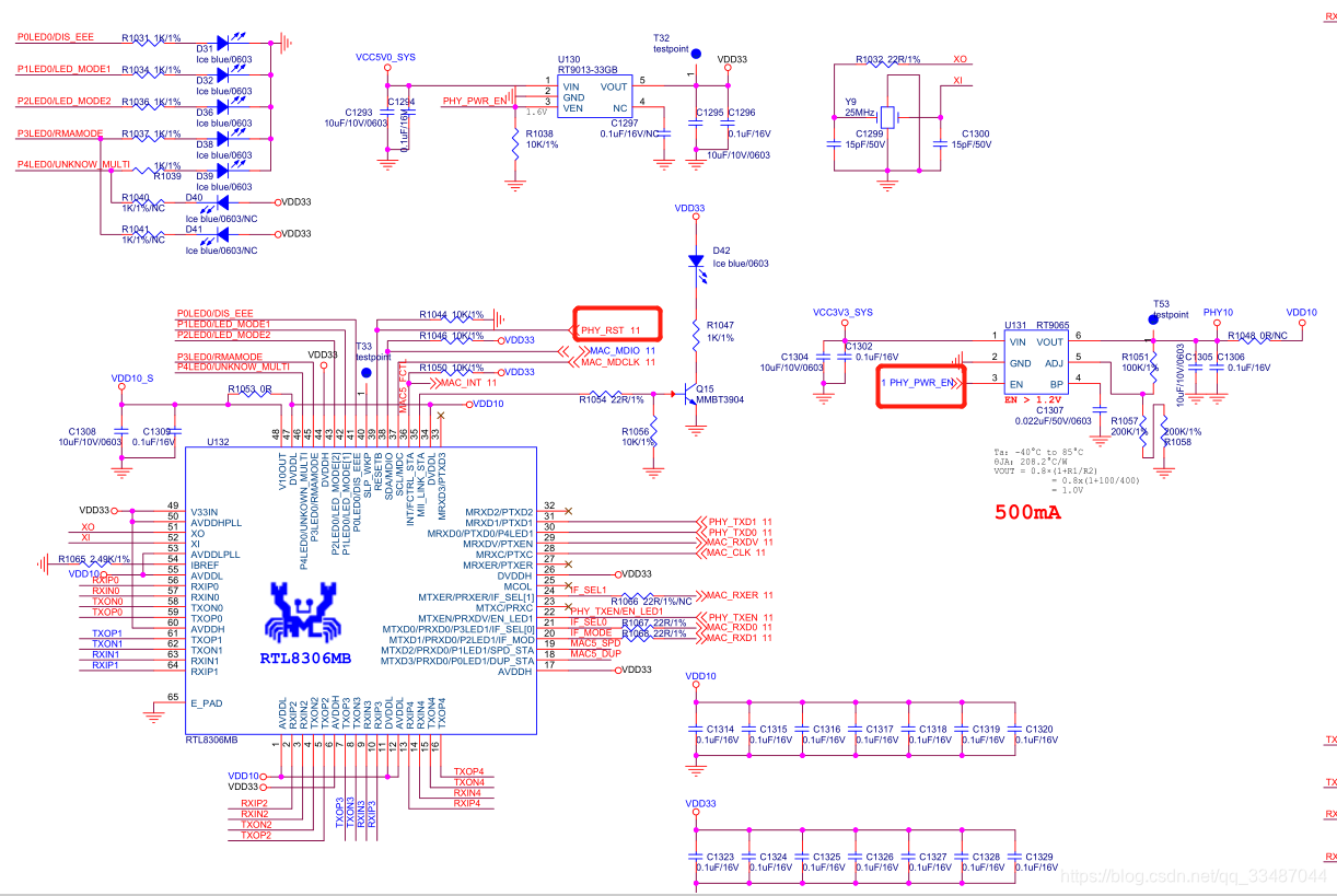 Linux Rtl8304 RK3399平台开发系列讲解(外设篇)交换芯片RTL8306M_rtl8306mb mdio 通讯-CSDN博客