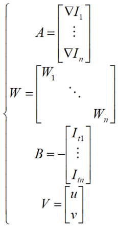 文献综述光流法的过去现在和发展趋势